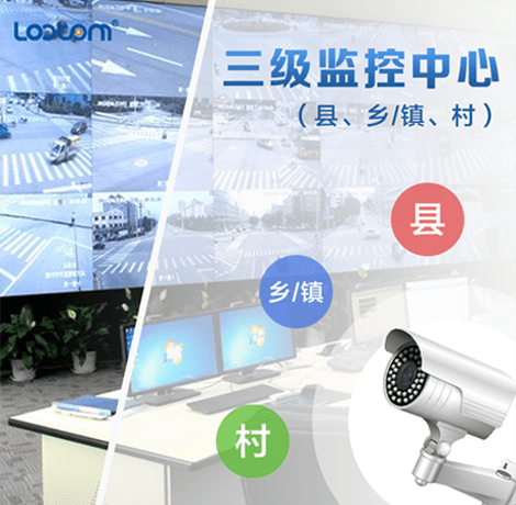 Ebpay(中国)物联雪亮工程系统