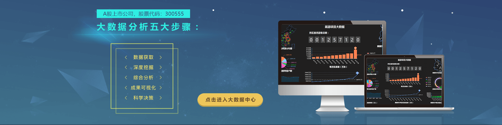 Ebpay(中国)物联智慧旅游大数据